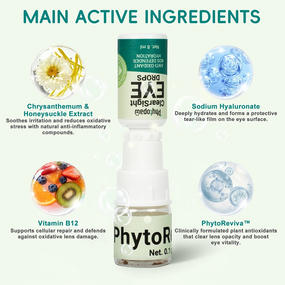 ClearSight Eye Drops