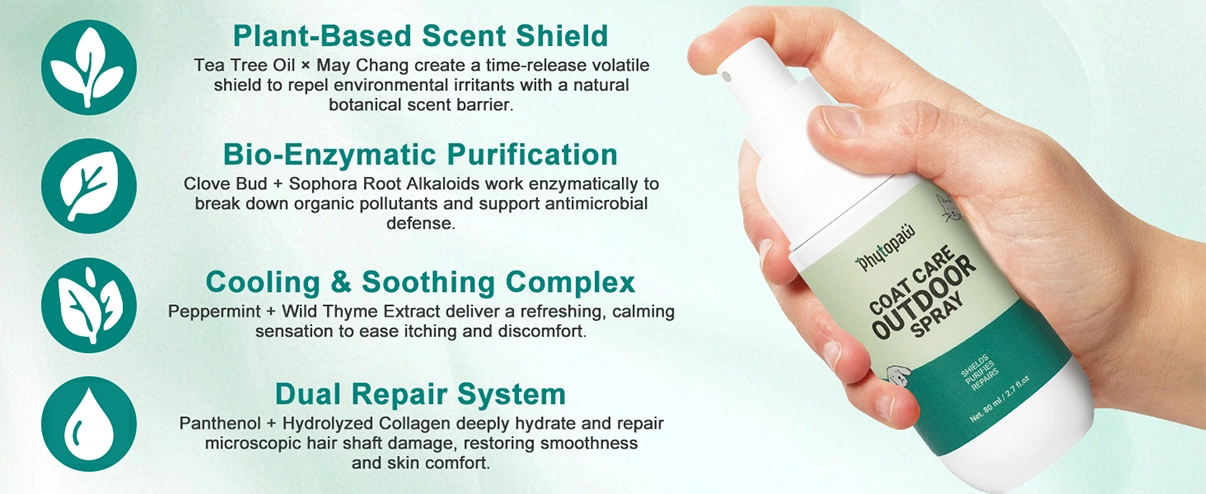Coat Care Outdoor Spray